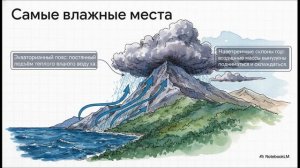 География 5 - 6 класс параграф 45 Влага в атмосфере (2) краткий пересказ