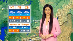 Прогноз погоды на 12 марта в Новосибирске
