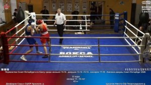 33 63 кг Джафаров Садык СШОР Красногв. р. Цуканов Никита СШ Петроградского р