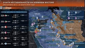 Персидский залив