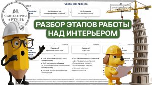 Наша система работы с Заказчиком. Выбор планировки, 3D, чертежи #dvaa #дизайнинтерьера #ремонт