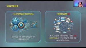 Колесо продаж - 6 элементов продаж