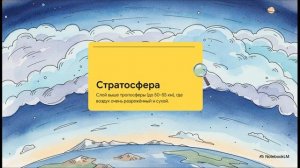 География 5 - 6 класс параграф 39 Состав и строение атмосферы краткий пересказ