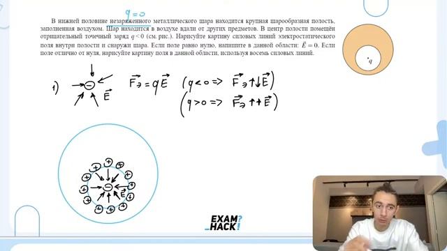 В нижней половине незаряженного металлического шара находится крупная шарообразная полость - 29151