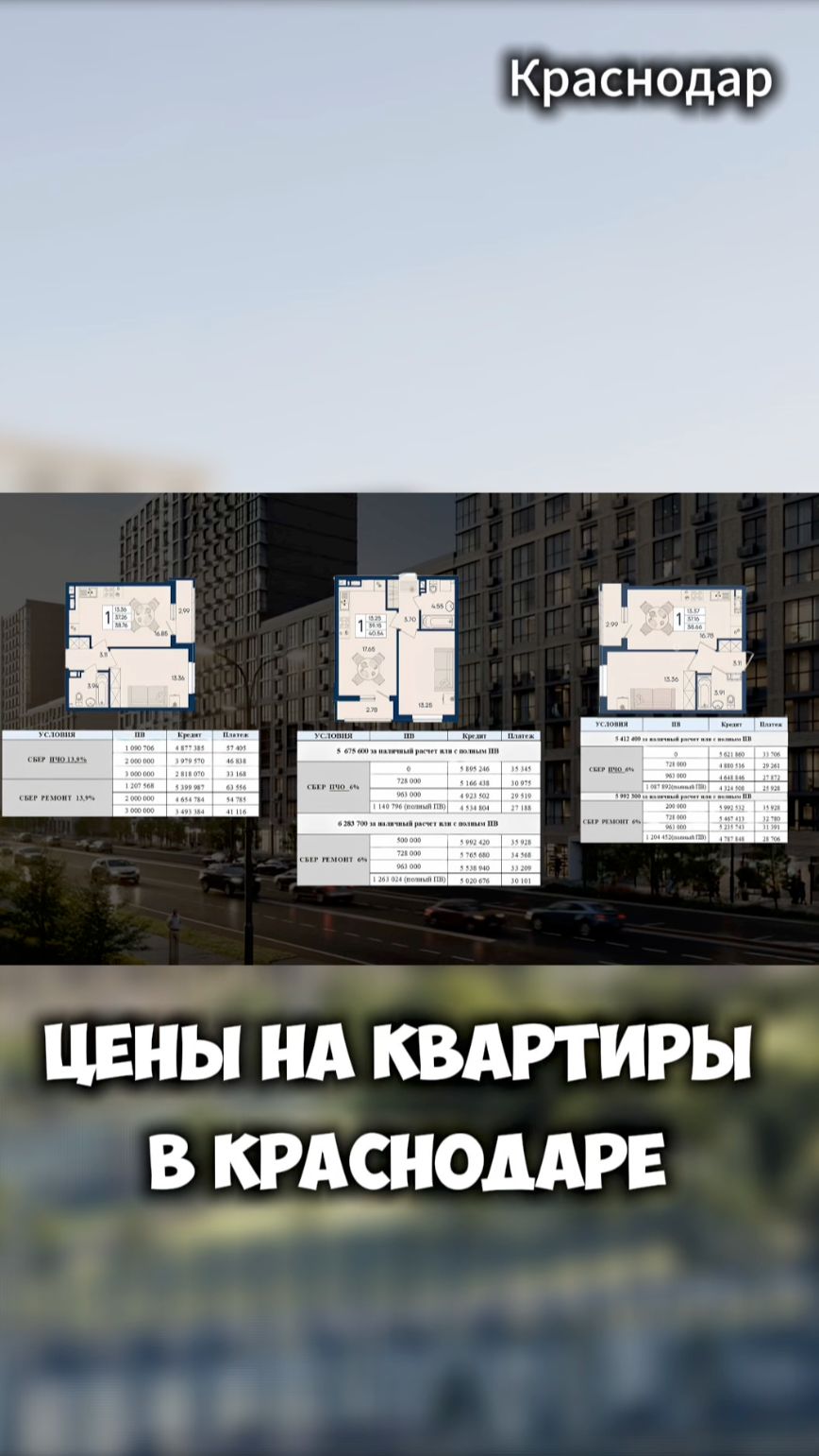 ЖК Дом 101, цены на квартиры