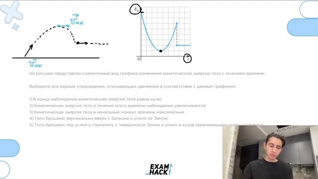 На рисунке представлен схематичный вид графика изменения кинетической энергии тела с - 23212