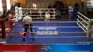 61 50 кг Митрохин Илья СШОР Красногв.р. Кучерявый Станислав СШОР №2