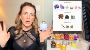 БОЛЬШАЯ КОЛЛЕКЦИЯ АМУАЖ: 24 флакона и новинки!