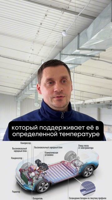 Отвечаем на вопросы