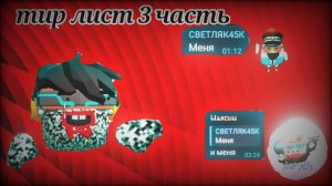 Тир лист 3 часть