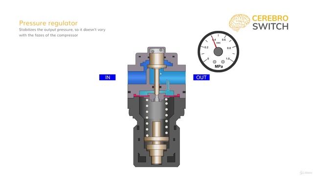 19 Регулятор давления