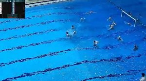 Кубок Урала по водному поло 11.03.2026