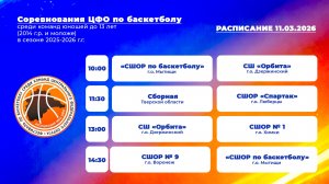 Соревнования ЦФО по баскетболу "На старт!" Среди команд юношей до 14 лет (2014 г.р. и моложе) 5-й д