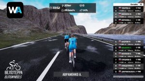 Обзор 3 этапа серии виртуальных гонок «Elitewheels - WattAttack» | Женский старт