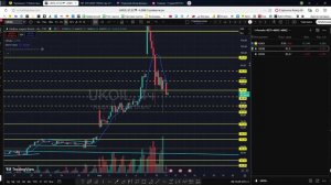 Утренний обзор фондового рынка на 06.03.2026
