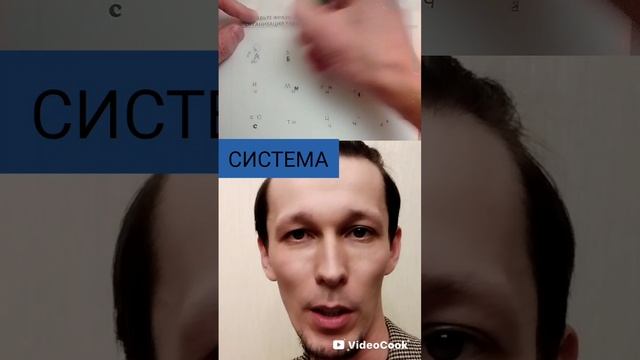 шаги системы 5С демонстрация в упражнении