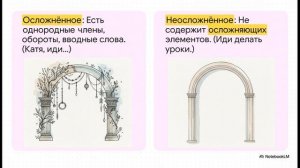Синтаксический разбор предложения простыми словами
