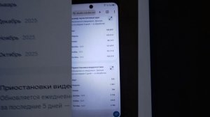 Студия Рутуб/Ответы на вопросы можно ли чтобы на Рутуб канале был Админ или Модератор.