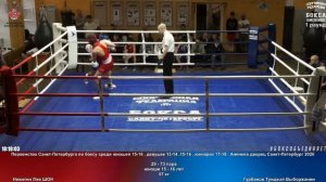 73 57 кг Никитин Лев ШОН Гурбанов Тунджай Выборжанин