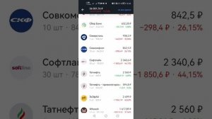 Счет результат покупка акций усреднение