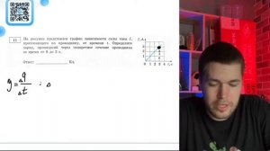 На рисунке представлен график зависимости силы тока I протекающего по проводнику от - 20775