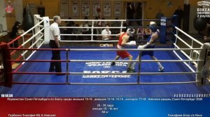 79 60 кг Горбенко Тимофей КБ А.Невский Тимофеев Егор ск Ника