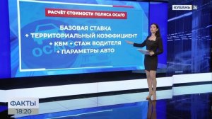 Перерасчет коэффициента ОСАГО проведут с 1 апреля в России