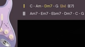 Healing Soul Slow Blues  Guitar Backing Track in C