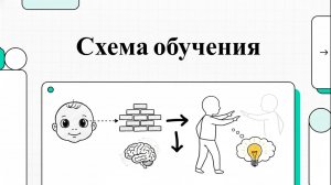 36. Социальный уровень адаптивности