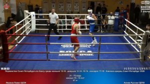 75  57 кг Иванов Павел ШОН Алиев Рустам ГДТЮ