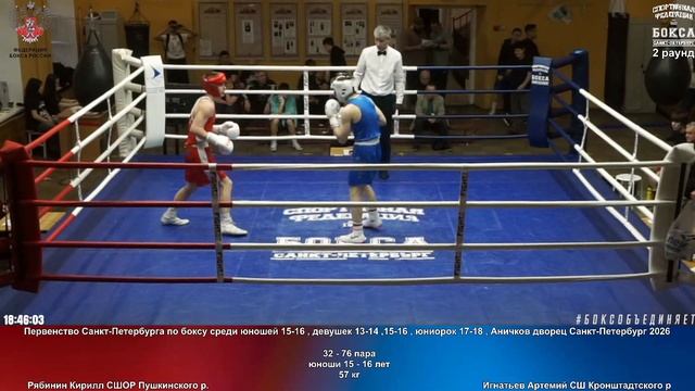 76 57 кг Рябинин Кирилл СШОР Пушкинского р. Игнатьев Артемий СШ Кронштадтского р