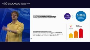 Бренд в эпоху неопределенности: актив или безвозвратные инвестиции?