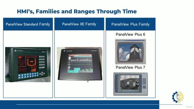 05 Устройства HMI