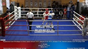 45 финал 42 кг эКалиничева Сонита Нарвская застава Жильцова Эмилия СШОР №2