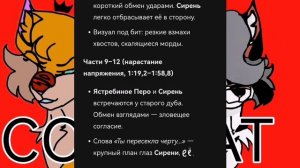 Срочно! Смотреть всем! Чит. Описание