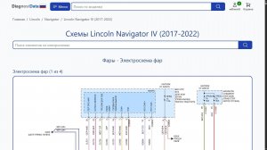 Схемы Lincoln Navigator IV (2017-2022)