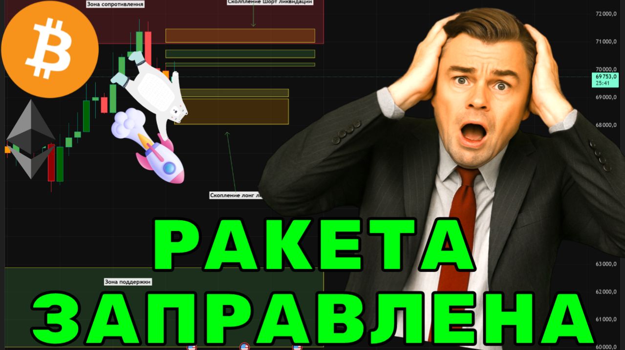 Биткоин РАКЕТА ЗАПРАВЛЕНА ФОМО ТОПЛИВОМ! ПОЛЕТЕЛИ!!!