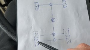 Блокировки КАМАЗ 43118.