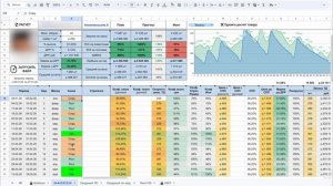 План сезона актуальный Wildberries