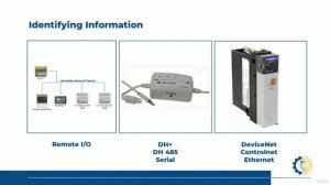 08 Сетевые устройства