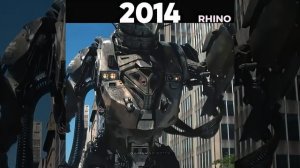 Evolution of Rhino (1967-2024)#evolution#rhino#youtubeshorts#shorts#trending#viral#viralvideo#marvel