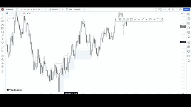 PART 2 tradingvideoz