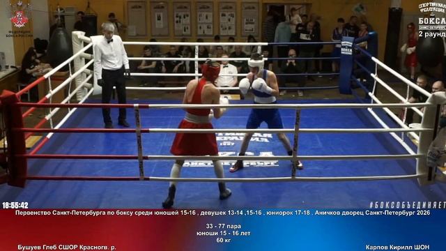 77 60 кг Бушуев Глеб СШОР Красногв. р. Карпов Кирилл ШОН