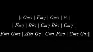 Emotional Slow Blues Guitar Backing Track in Cm