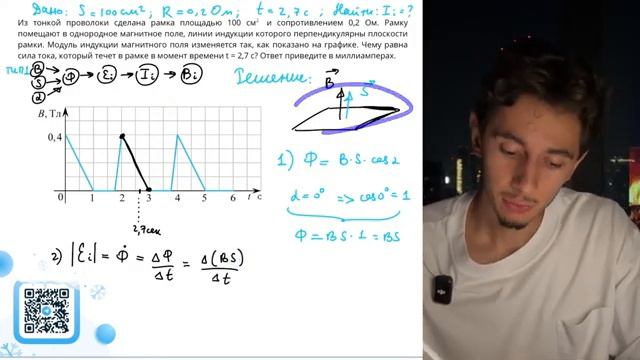 Из тонкой проволоки сделана рамка площадью 100см3 и сопротивлением 02 Ом Рамку помещают - 3783