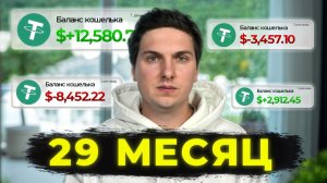 Результаты за 29 месяц: У Нас Убытки и Копитрейдинг Не Идет [ежемесячный отчет]