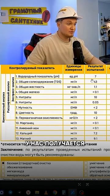 Что скрывается в твоей водопроводной воде 😱 #вода #здоровье