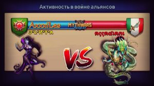 Война ➤ Э*L*И*Т*А vs Италия #mythwarspuzzles