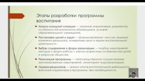 Интенсив Новая воспитательная политика День 1 урок 4 Проектирование программы воспитания