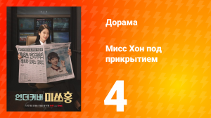 Мисс Хон под прикрытием 4 серия